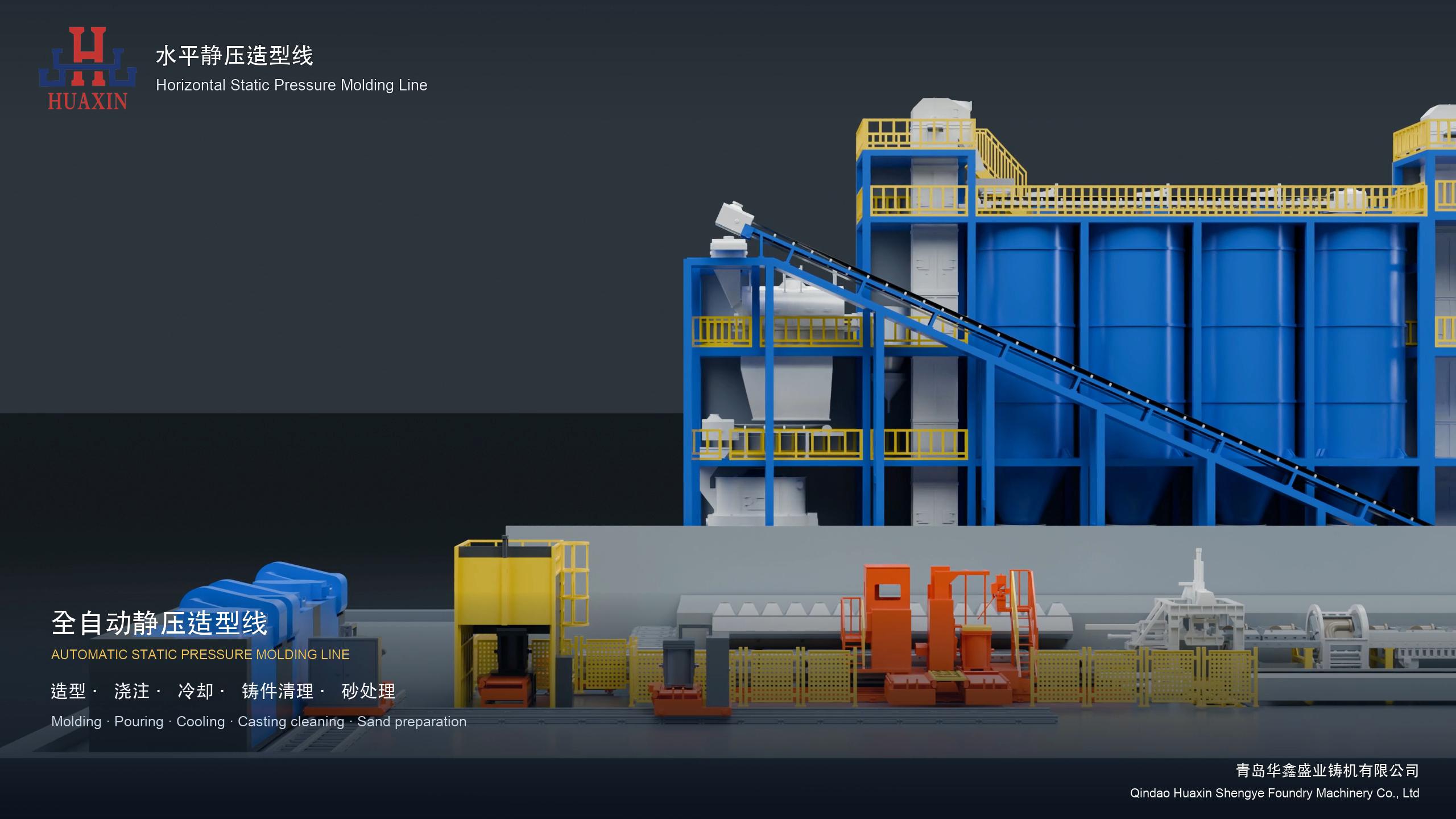 Panoramic showcase video of the Huaxin horizontal static pressure molding line